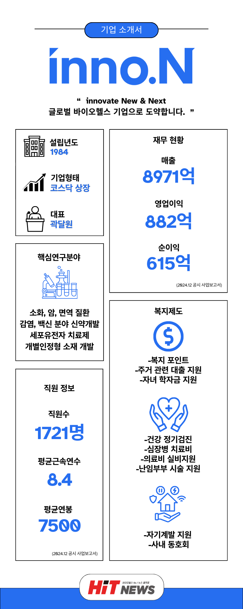 제작=김민지 콘텐츠매니저