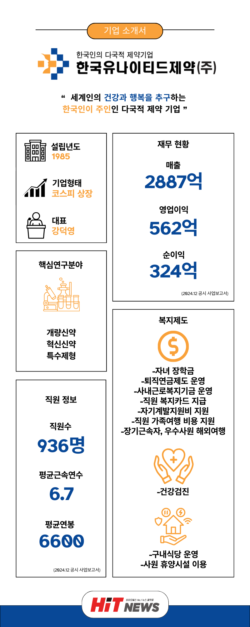 제작=김민지 콘텐츠매니저