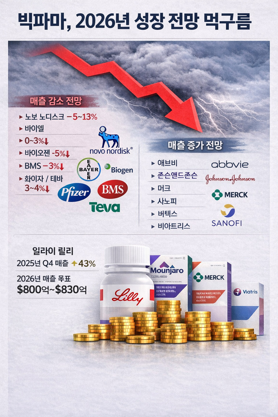 챗GPT생성이미지