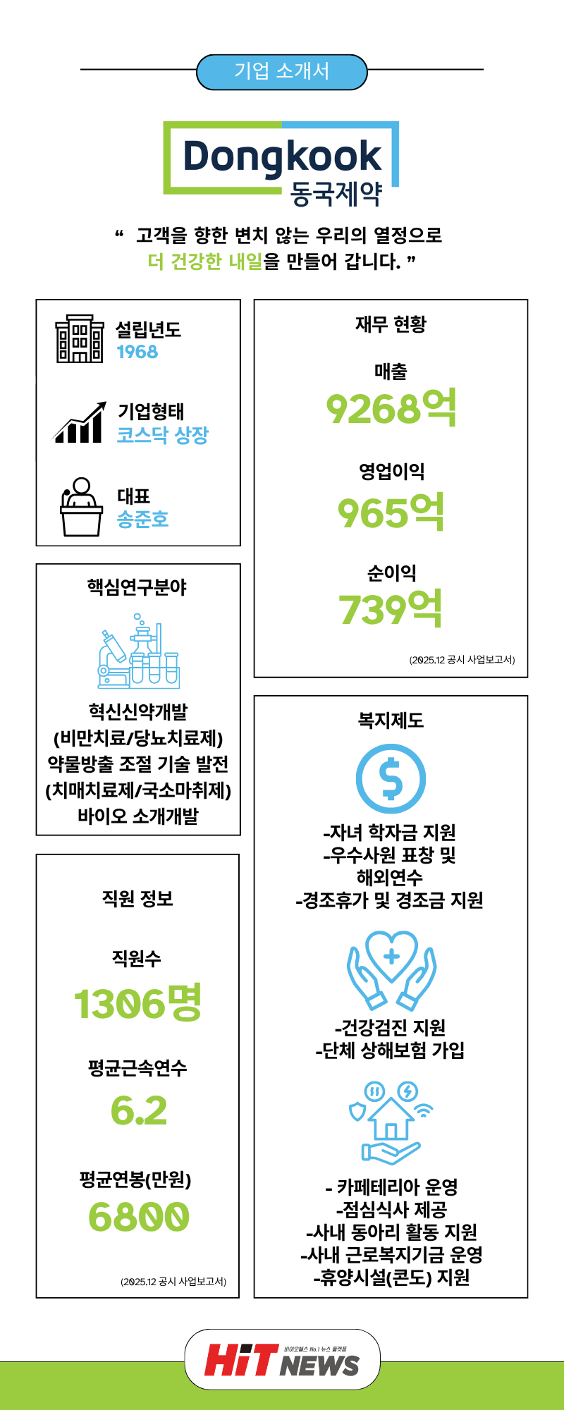 제작=김민지 콘텐츠매니저