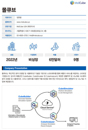 [2023_이것도 모르고 면접갈래?] 몰큐브 - 뉴스 썸네일 이미지