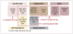 해외 바카라 사이트