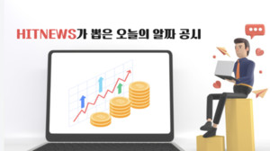[HIT알공] 셀리드 코로나19 백신 3상, 1차 지표 기준 미충족 - 뉴스 썸네일 이미지